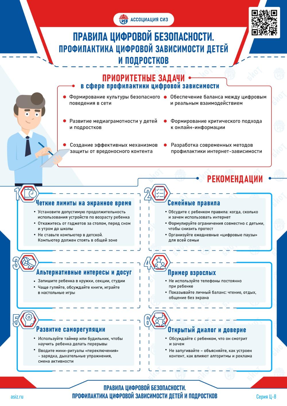 Правила цифровой безопасности